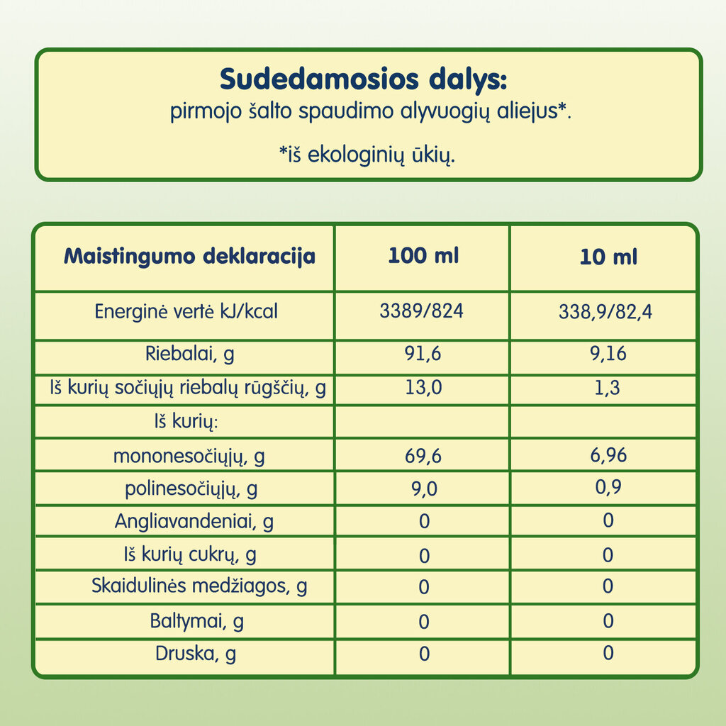 Pirmojo šalto spaudimo alyvuogių aliejus Fleur Alpine, 250 ml цена и информация | Aliejus, actas | pigu.lt