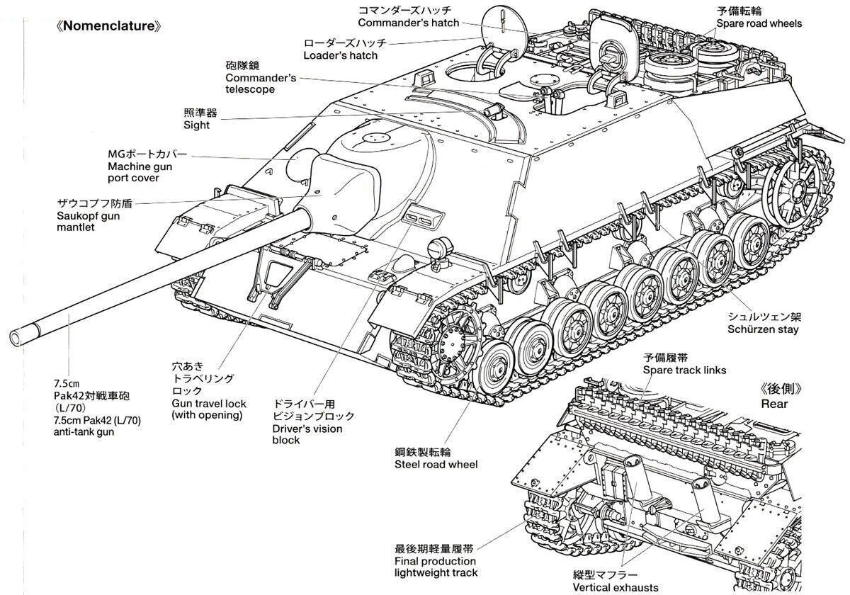 Konstruktorius Tamiya - Jagdpanzer IV/70(V) Lang (Sd.Kfz.162/1), 1/35, 35340, 8 m.+ цена и информация | Konstruktoriai ir kaladėlės | pigu.lt