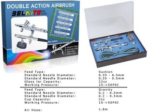 BelKits - Gravity Feed + Suction Feed Airbrush -  Double Action Airbrush set BEL-AIR003 цена и информация | Принадлежности для рисования, лепки | pigu.lt