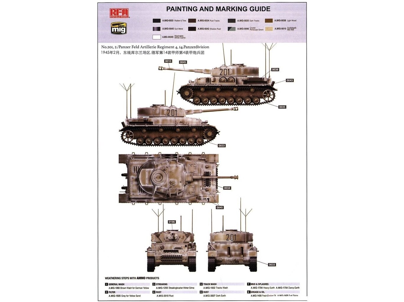 Konstruktorius Rye Field Model - Pz.Kpfw.IV Ausf.J Late Production Pz.Beob.Wg.IV Ausf.J, 1/35, RFM-5033, 8 m.+ kaina ir informacija | Konstruktoriai ir kaladėlės | pigu.lt