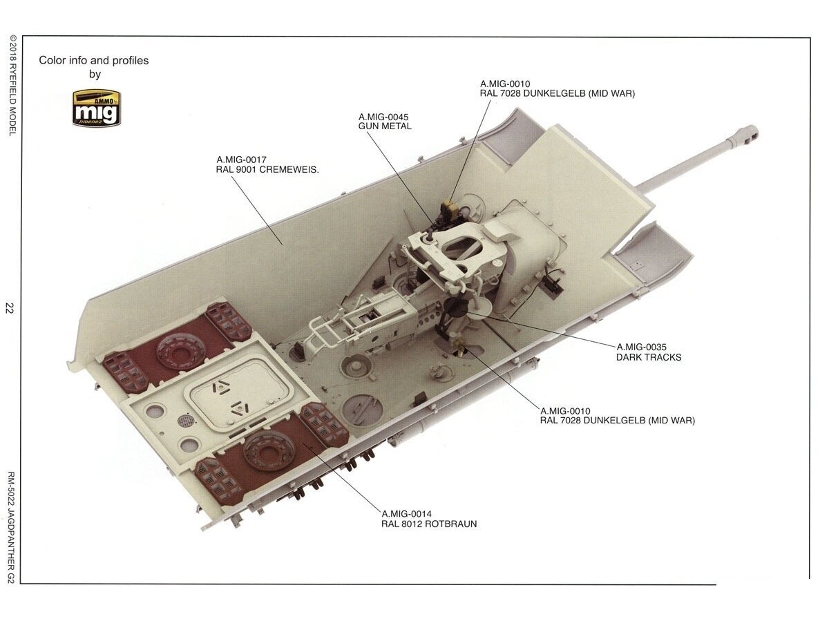 Surenkamas modelis Rye Field Model, Jagdpanther G2 RFM-5022, 1/35 kaina ir informacija | Konstruktoriai ir kaladėlės | pigu.lt