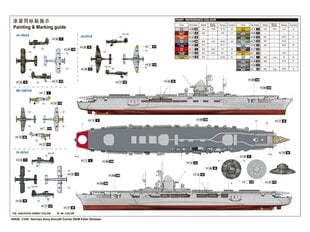 Konstruktorius Trumpeter - Aircraft Carrier DKM Peter Strasser, 1/350, 05628 kaina ir informacija | Konstruktoriai ir kaladėlės | pigu.lt