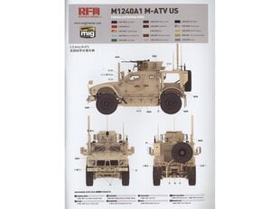 Konstruktorius Rye Field Model - U.S MRAP All Terrain Vehicle M1240A1 M-ATV su pilnu interjeru, 1/35, RFM-5032 kaina ir informacija | Konstruktoriai ir kaladėlės | pigu.lt