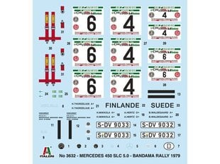 Сборная пластиковая модель Italeri - Mercedes-Benz 450SLC Rallye Bandama 1979, 1/24, 3632 цена и информация | Конструкторы и кубики | pigu.lt