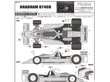 Konstruktorius Fujimi - Brabham BT46B Sweden GP #1/#2, 1/20, 09203, 8 m.+ цена и информация | Konstruktoriai ir kaladėlės | pigu.lt