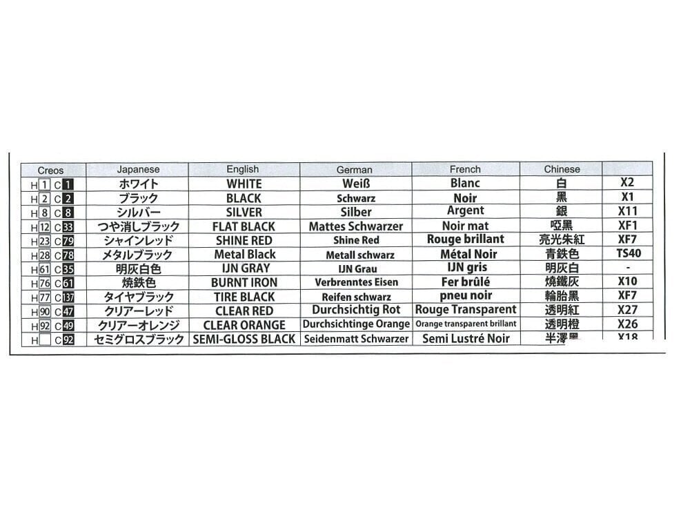 Konstruktorius Beemax - Mitsubishi Starion Rally Gr.A (2 Versions), 1/24, 24023 kaina ir informacija | Konstruktoriai ir kaladėlės | pigu.lt