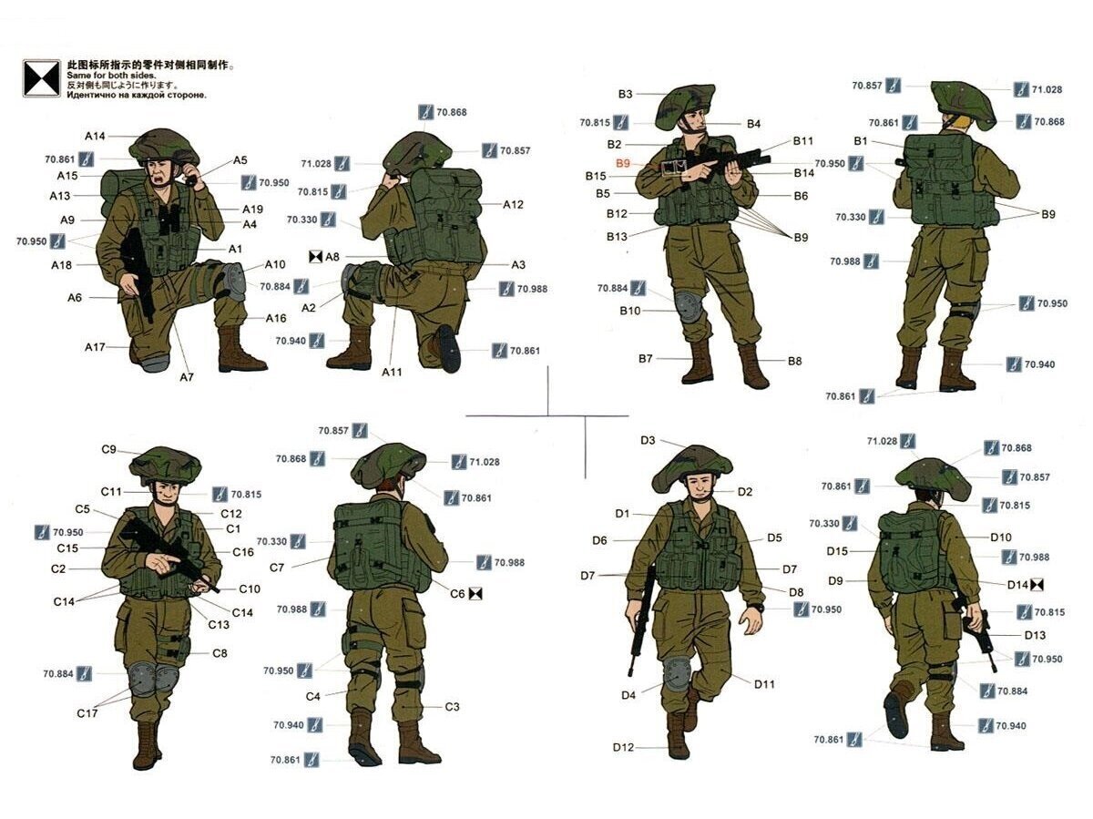 Plastikinis surenkamas modelis Meng Model IDF Infantry Set, 1/35, HS-004 kaina ir informacija | Konstruktoriai ir kaladėlės | pigu.lt