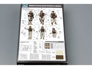 Конструктор Trumpeter - Modern U.S. Army Armor Crewman & Infantry, 1/35, 00424 цена и информация | Конструкторы и кубики | pigu.lt