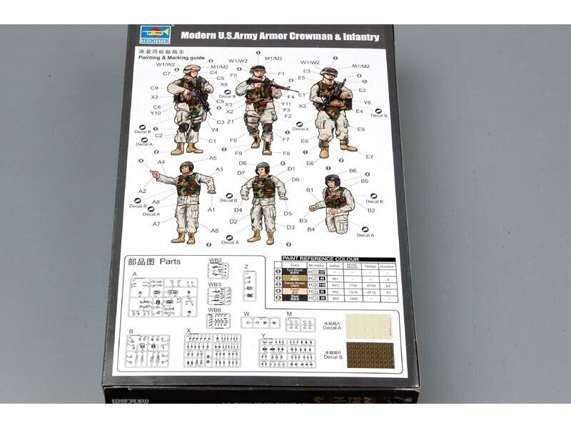 Plastikinis surenkamas modelis Trumpeter Modern U.S. Army Armor Crewman & Infantry, 1/35, 00424 kaina ir informacija | Konstruktoriai ir kaladėlės | pigu.lt