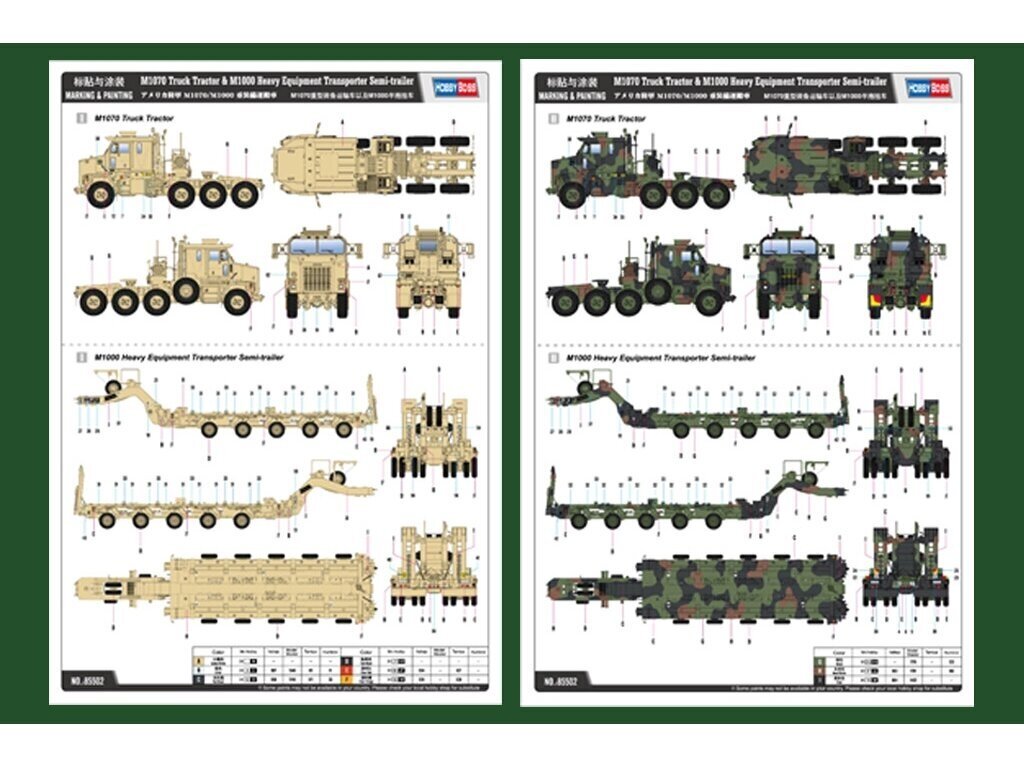 Konstruktorius Hobbyboss - M1070 Truck Tractor & M1000 Heavy Equipment Transporter Semi-trailer, 1/35, 85502 цена и информация | Konstruktoriai ir kaladėlės | pigu.lt