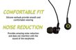 Xcessor EARBUD-14-MEDIUM kaina ir informacija | Ausinių aksesuarai | pigu.lt