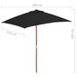 Lauko skėtis su mediniu stulpu, 150x200 cm, juodas kaina ir informacija | Skėčiai, markizės, stovai | pigu.lt