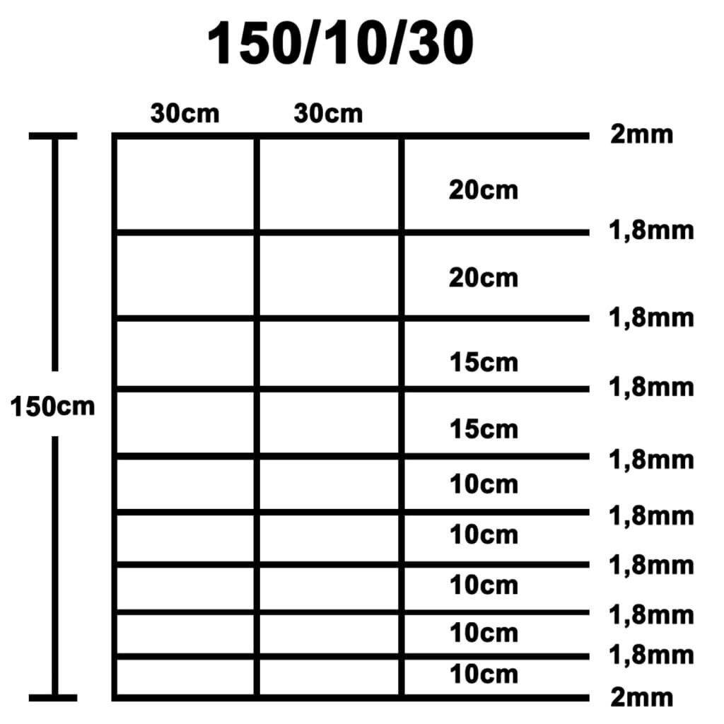 Sodo tvora vidaXL 50x1,5 m kaina ir informacija | Tvoros ir jų priedai | pigu.lt