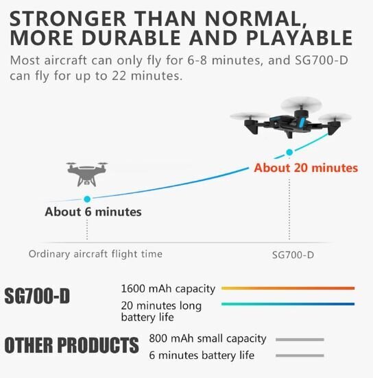 Dronas SG700-D 4000p kaina ir informacija | Dronai | pigu.lt