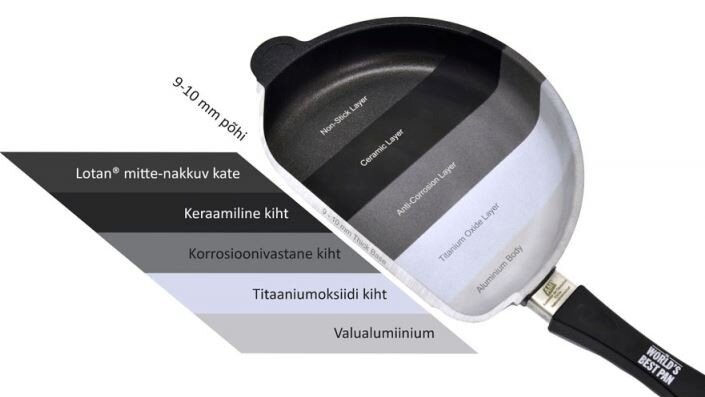 Gastrogauss keptuvė, 26 cm цена и информация | Keptuvės | pigu.lt