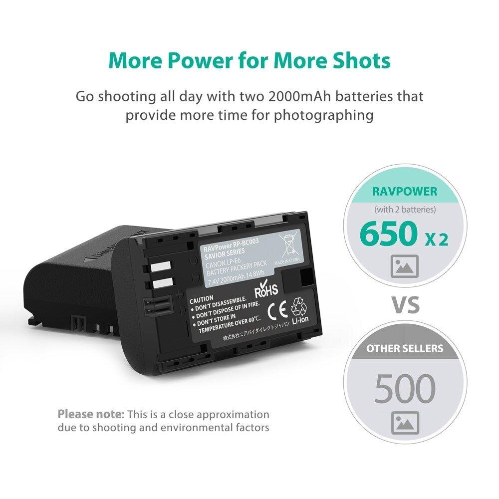 RAVPower RP-BC003 цена и информация | Akumuliatoriai fotoaparatams | pigu.lt