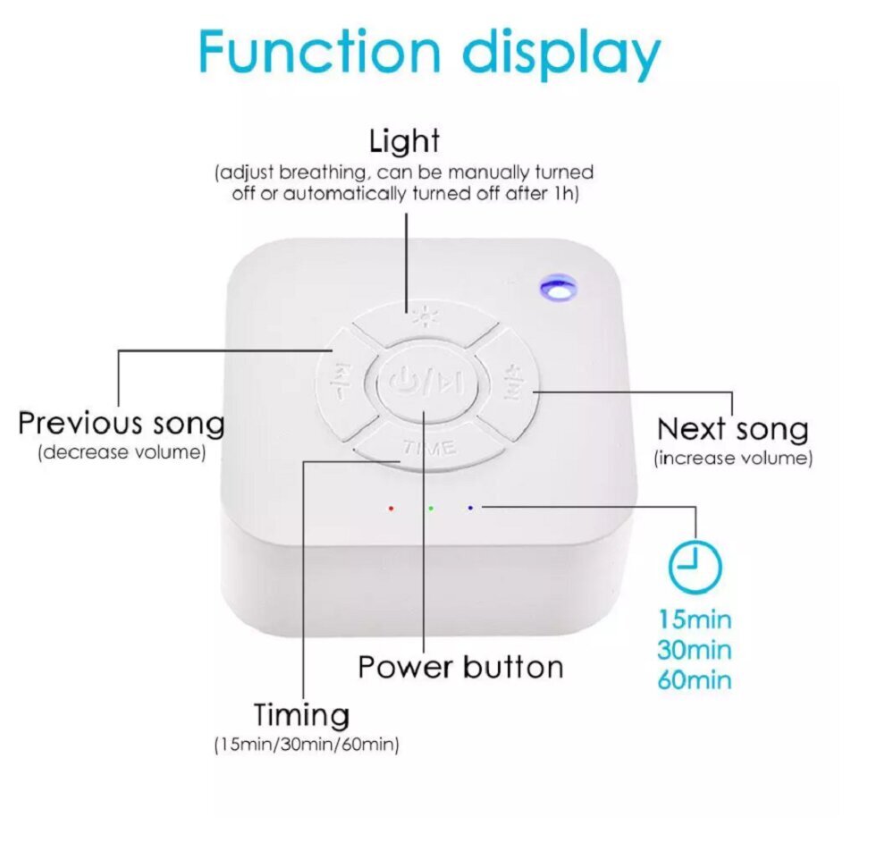 Устройство белого шума для сна и отдыха младенцев и взрослых, квадратное  цена | pigu.lt