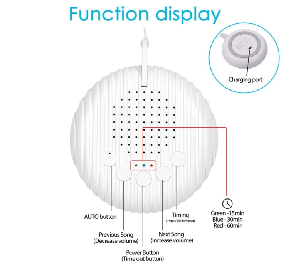 Baltojo triukšmo prietaisas kūdikių ir suaugusių miegui bei atsipalaidavimui, apvalus kaina ir informacija | Slaugos prekės | pigu.lt