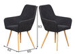 Kėdžių rinkinys Trelleborg 2vnt. kaina ir informacija | Virtuvės ir valgomojo kėdės | pigu.lt