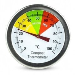 Термометр с 50см зондом ETI 800-765 цена и информация | Психрометры, термометры, измерители pH, ORP | pigu.lt