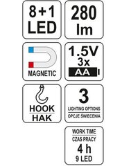 LED Šviestuvas YATO 280lm, YT-08513 kaina ir informacija | Žibintuvėliai, prožektoriai | pigu.lt