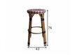 Kėdė Sit&Chair kaina ir informacija | Virtuvės ir valgomojo kėdės | pigu.lt