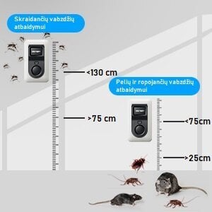 ZKnen ultragarsinė pelių, uodų, kitų graužikų ir vabzdžių atbaidymo priemonė, 6vnt. kaina ir informacija | Graužikų, kurmių naikinimas | pigu.lt
