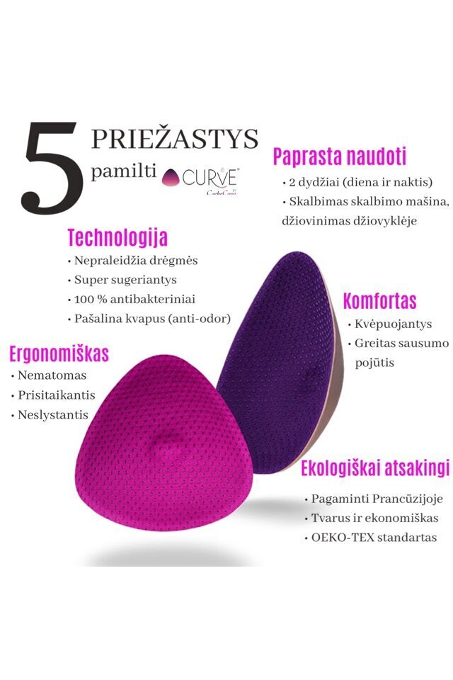 Rinkinys žindančiai mamai Curve kaina ir informacija | Higienos prekės mamoms | pigu.lt