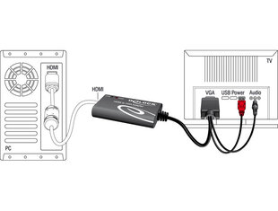 Delock 62407 цена и информация | Адаптеры, USB-разветвители | pigu.lt