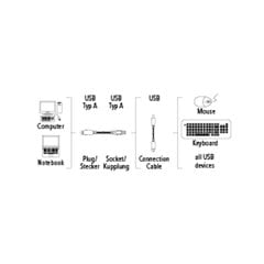 Hama Ilginamasis USB laidas (39722), tipas AA, 0.25 m, pilkas kaina ir informacija | Hama Buitinė technika ir elektronika | pigu.lt