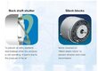 Vonios kambario ventiliatorius Soler&Palau Silent-100 CRZ SILVER su reguliuojamu laikmačiu цена и информация | Vonios ventiliatoriai | pigu.lt