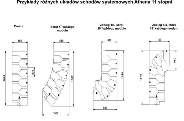 Moduliniai laiptai DOLLE Athena цена и информация | Laiptai | pigu.lt