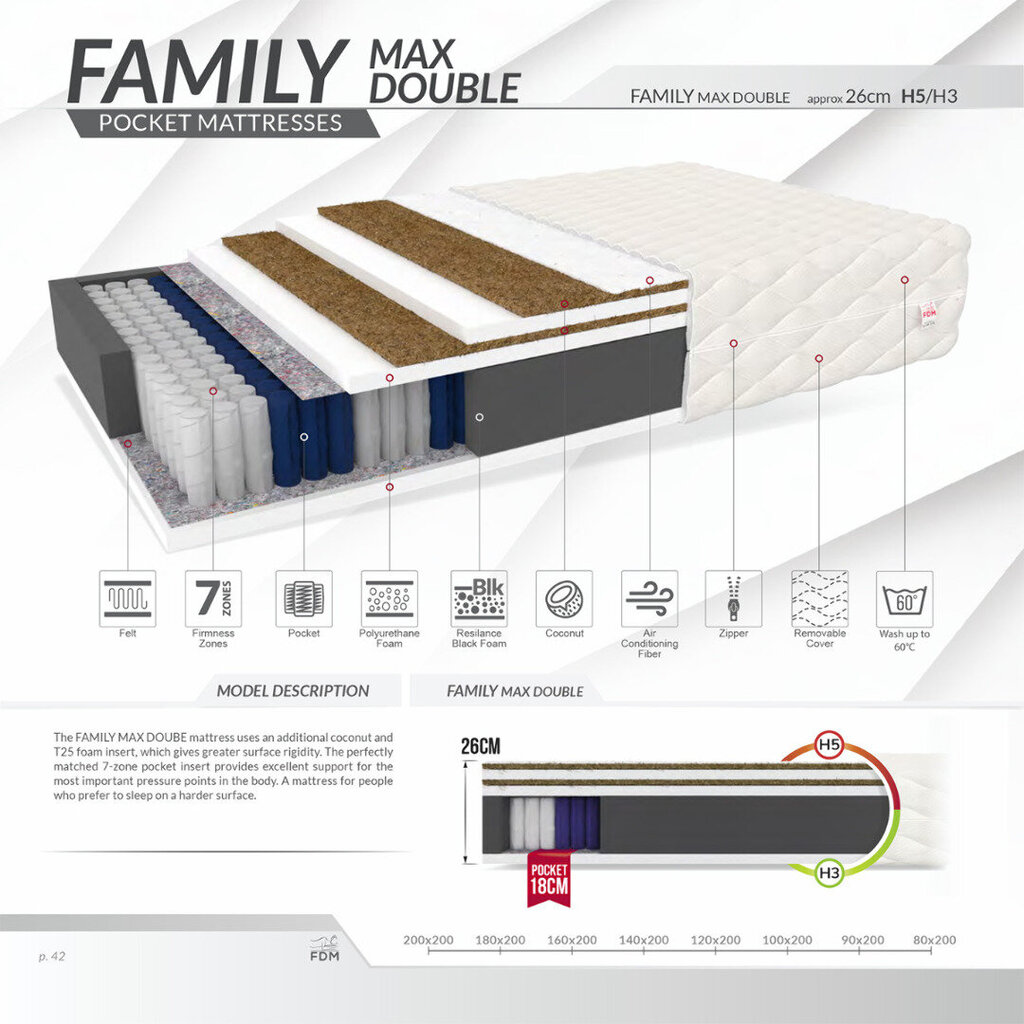 Spyruoklinis čiužinys Family Max Double 80 x 200 cm kaina ir informacija | Čiužiniai | pigu.lt