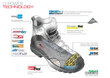 Sportinio stiliaus darbo batai Predator S3 U-Power BUPREDATOR цена и информация | Darbo batai ir kt. avalynė | pigu.lt