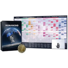 Humankind - Steelbook, Two-Sided Coin and Poster Pack kaina ir informacija | Žaidėjų atributika | pigu.lt