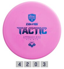 Диск для гольфа Discmania Putter Soft Exo Tactic 4/2/0/3 Розовый цена и информация | Диск-гольф | pigu.lt