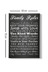 Репродукция Family rules (black and white) цена и информация | Репродукции, картины | pigu.lt