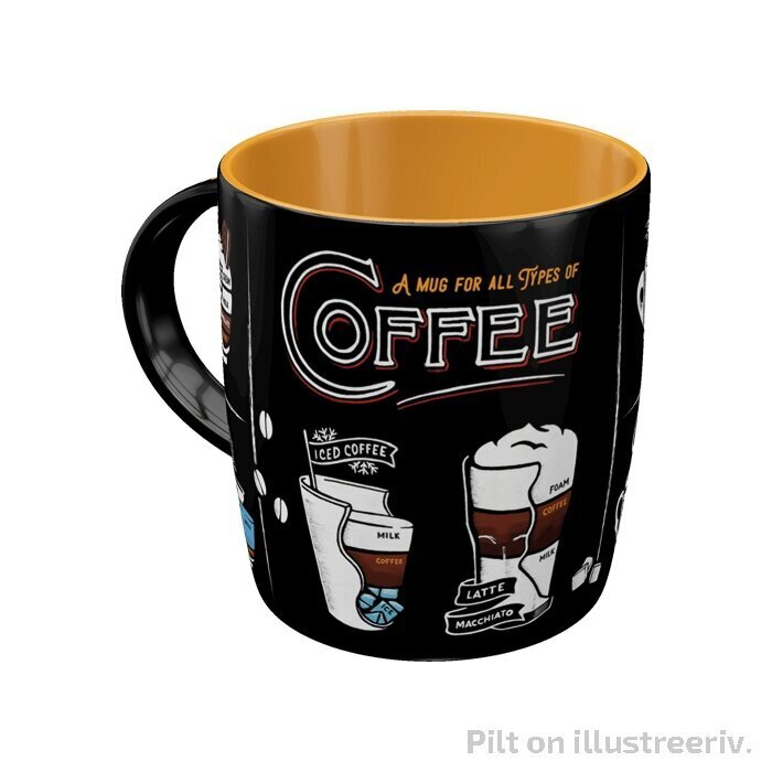 Puodelis All Types of Coffee kaina ir informacija | Taurės, puodeliai, ąsočiai | pigu.lt