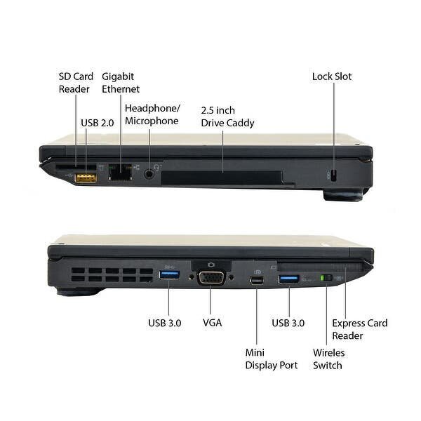 Lenovo ThinkPad X230 i5-3320M 12.5 HD 8GB RAM 256GB Win10 PRO kaina ir informacija | Nešiojami kompiuteriai | pigu.lt