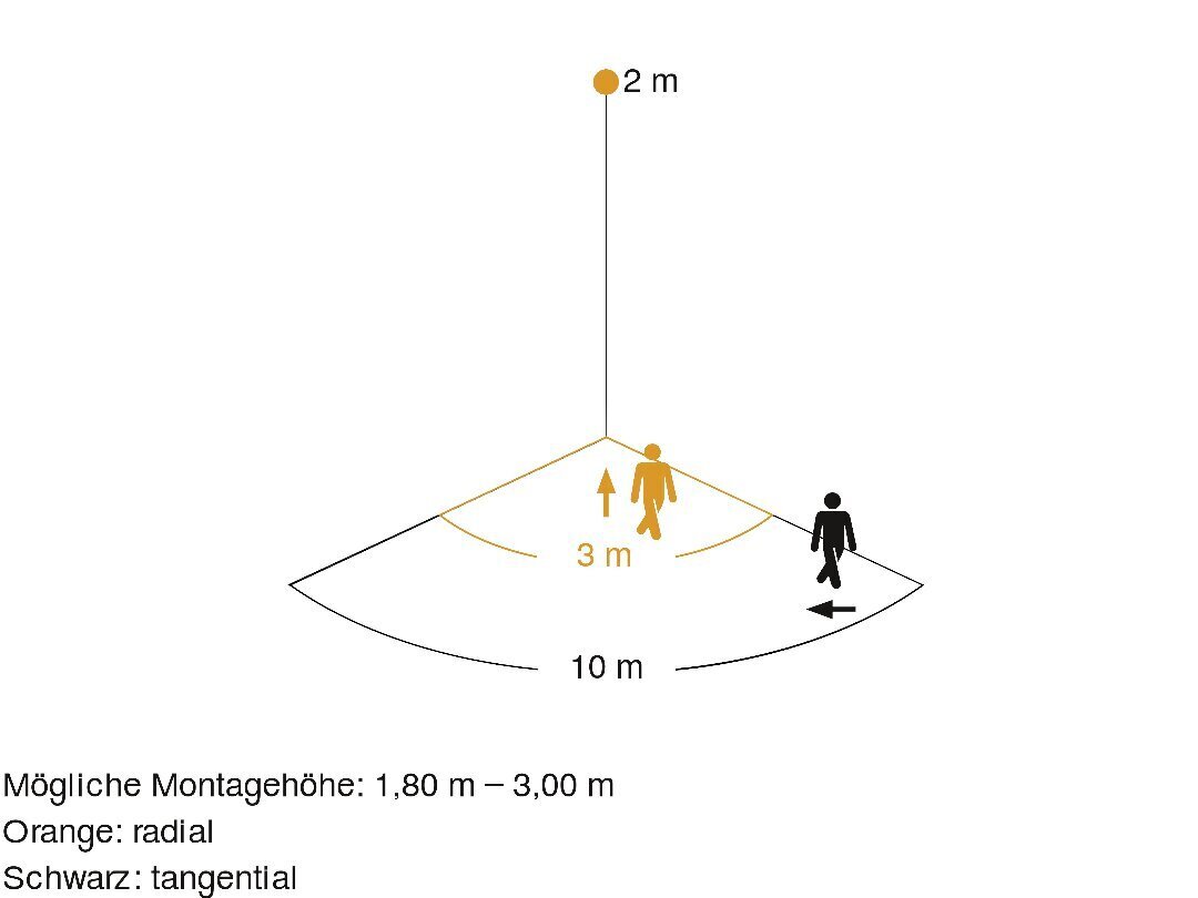 Judesio sensorius IS 1 juodas kaina ir informacija | Davikliai, jutikliai | pigu.lt