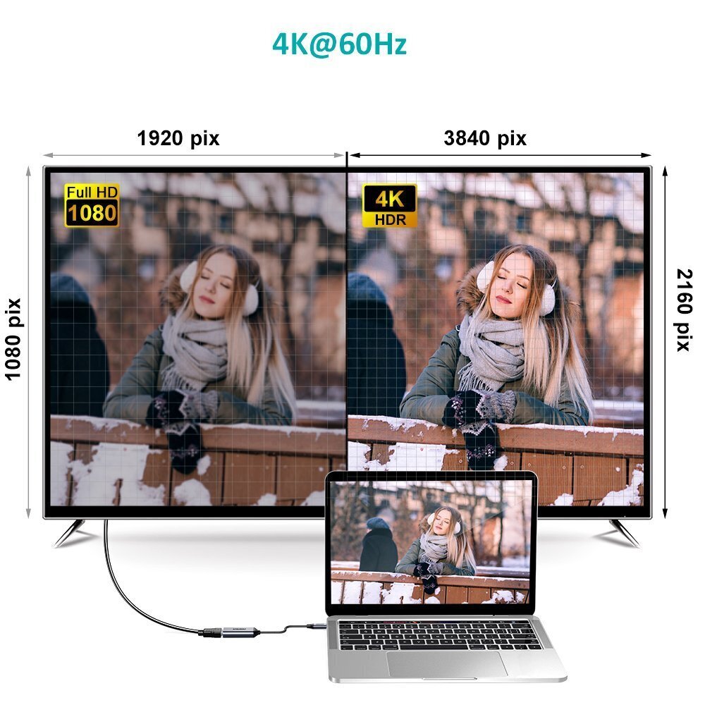 Adapteris Choetech unidirectional cable adapter HUB USB Type C (male) to HDMI (female) 4K 60Hz (HUB-H10) kaina ir informacija | Adapteriai, USB šakotuvai | pigu.lt