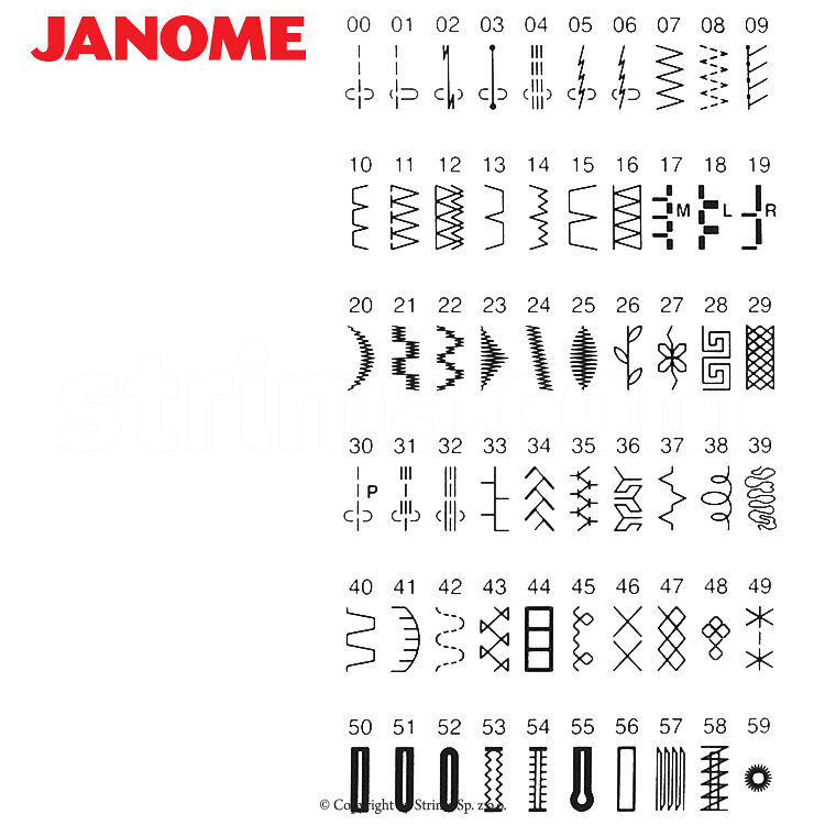 Janome DXL603 kaina ir informacija | Siuvimo mašinos | pigu.lt