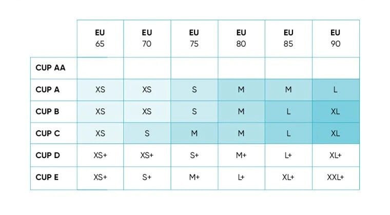 Liemenėlė Sloggi Wow Comfort 2.0 P kaina ir informacija | Liemenėlės | pigu.lt