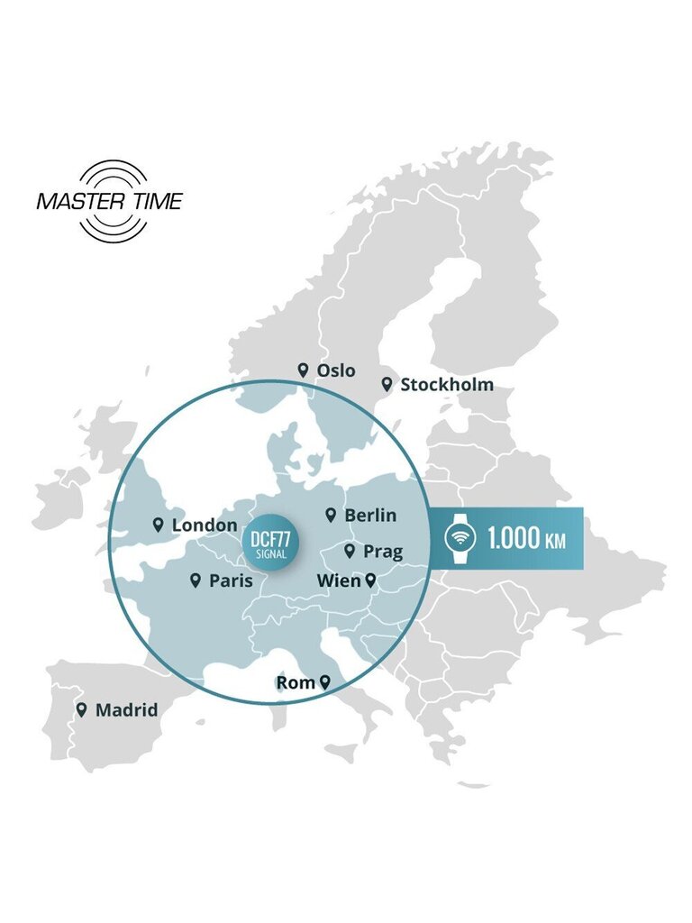 Laikrodis moterims Master Time MTLA 10490 32L kaina ir informacija | Moteriški laikrodžiai | pigu.lt