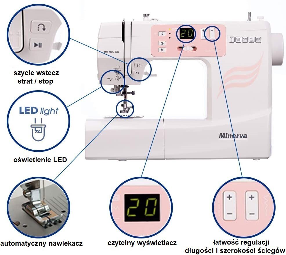 Minerva MC110 PRO kaina ir informacija | Siuvimo mašinos | pigu.lt