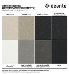 Deante granitinė virtuvinė plautuvė Deante Eridan ZQE S11B, Metallic grey kaina ir informacija | Virtuvinės plautuvės | pigu.lt