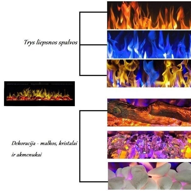 Įmontuojamas elektrinis židinys Aflamo Majestic 45 kaina ir informacija | Židiniai, ugniakurai | pigu.lt