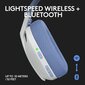 Logitech G435 Lightspeed Wireless White kaina ir informacija | Ausinės | pigu.lt