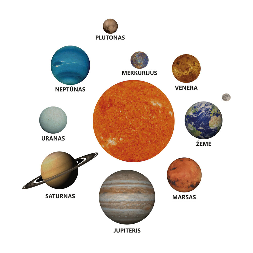 Interjero lipdukai Saulės sistema su lietuviškais planetų pavadinimais kaina ir informacija | Interjero lipdukai | pigu.lt