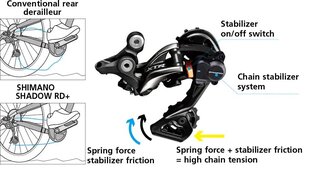 Переключатель задний Shimano XT RD-M8100 1x12 скоростей цена и информация | Другие запчасти для велосипеда | pigu.lt